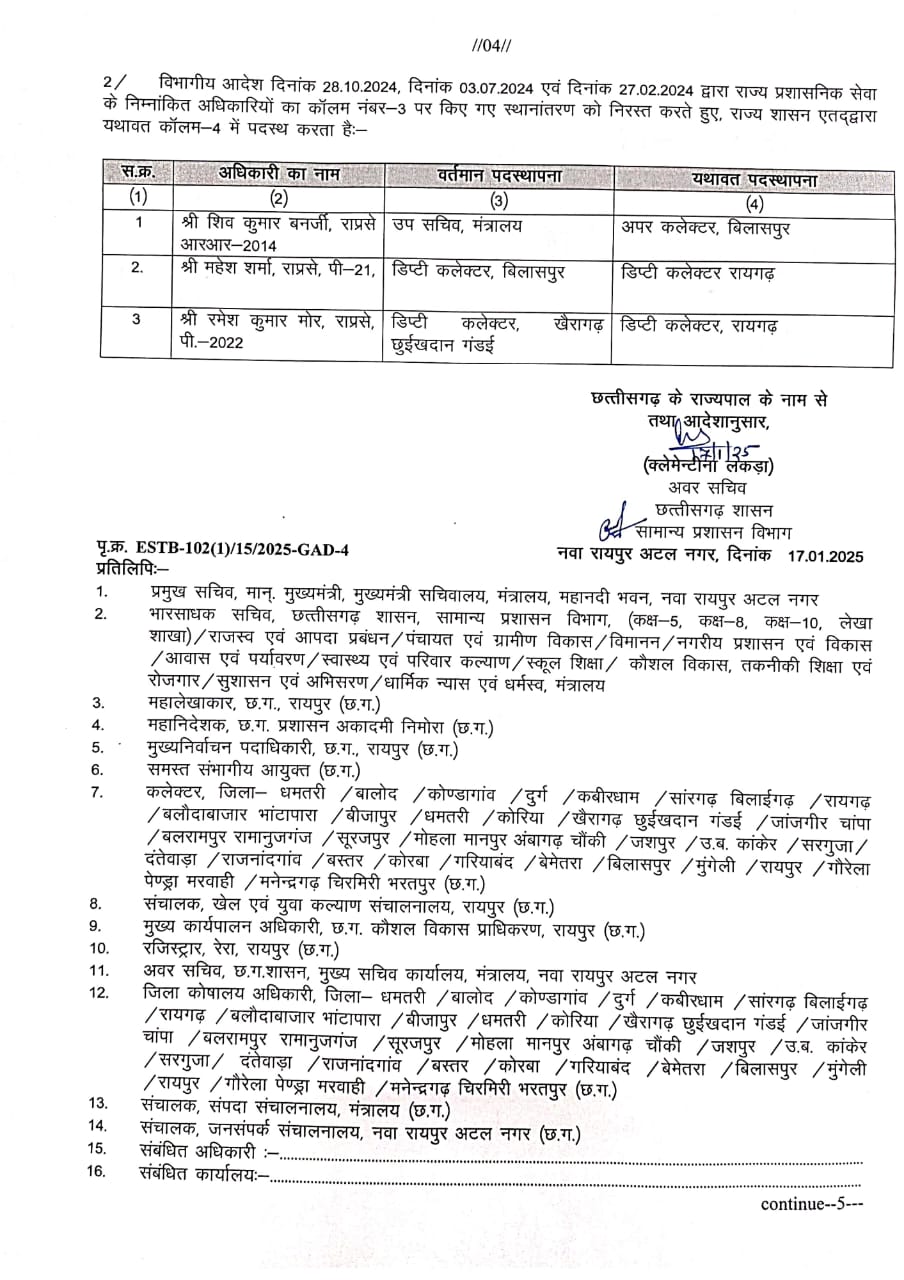 आचार संहिता से पूर्व राज्य प्रशासनिक सेवा के अफसरों का तबादला