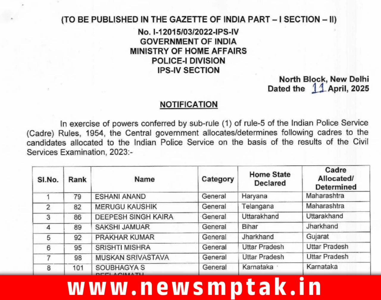 200 IPS अधिकारियों का कैडर किया गया अलोकटेड देखिए लिस्ट