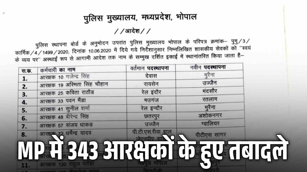 MP में 343 आरक्षकों के हुए तबादले देखिए लिस्ट