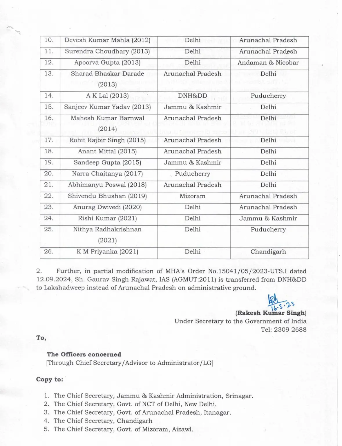 IAS-IPS Transfer List