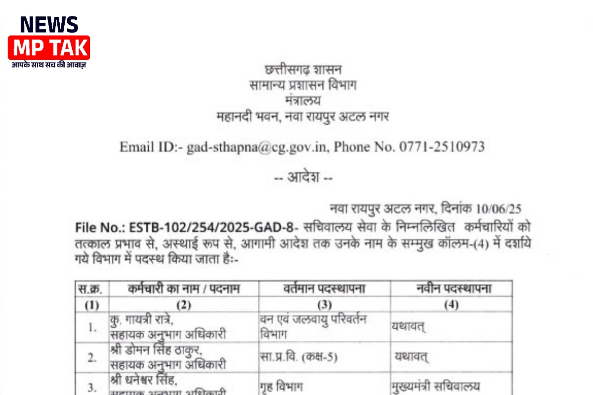 CG Transfer Breaking: मंत्रालय सेवा के 11 कर्मचारियों के तबादले