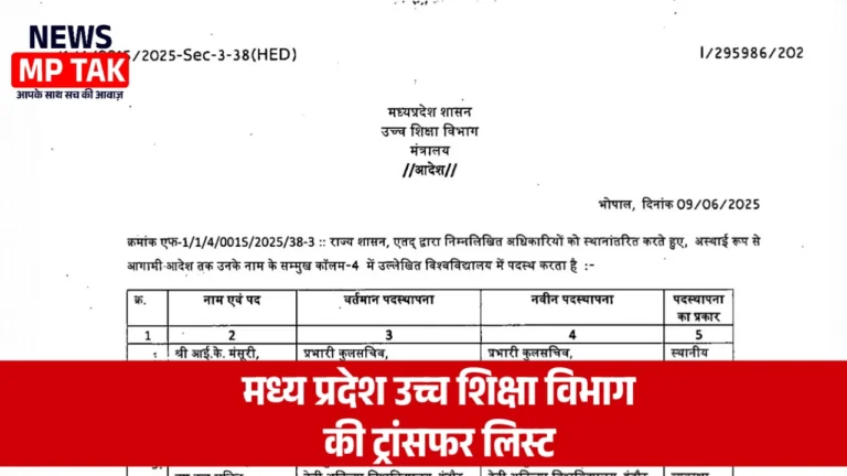 MPHED TRANSFER LIST: उच्च शिक्षा विभाग में हुए तबादले बदले गए कई विश्वविद्यालयों के कुलसचिव